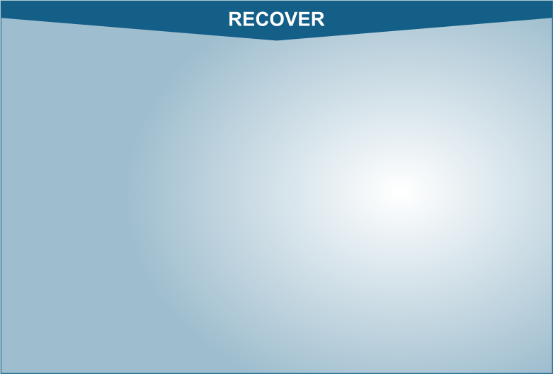 RECOVER