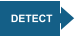Detect RansomWare