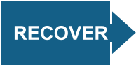 Recover from RansomWare