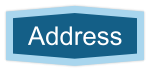 Address