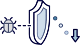 Once a cybercriminal has gained access, the outcome depends on what the organisation can still do next