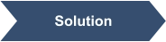 Solution